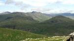 Coniston round.
