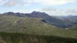 Coniston round.